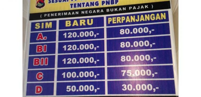 27 Cara Membuat Sim Online 2024 Syarat And Keuntungan 6558